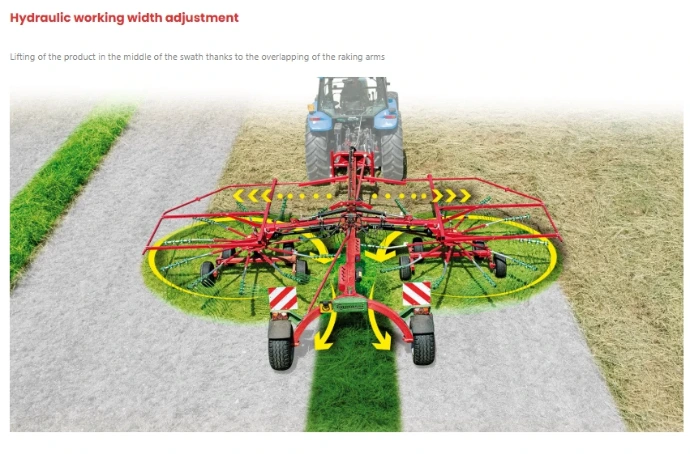 Rotary Rake
